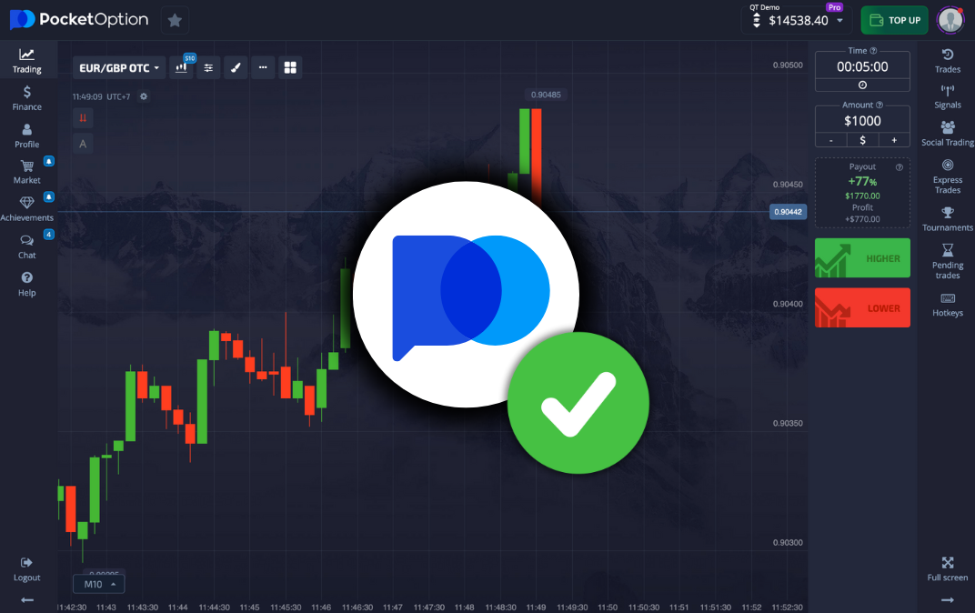live торговля без паники pocket option стратегия & сигналы live торговля без паники pocket option стратегия & сигналы