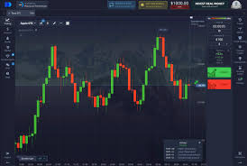 Pocket Option Trading Platform An In-Depth Guide to Trading Success Pocket Option Trading Platform An In-Depth Guide to Trading Success