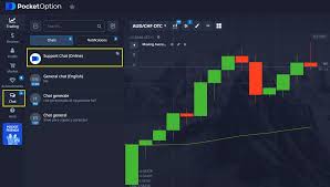 The Ultimate Guide to Pocket Option RU Trading Strategies and Tips The Ultimate Guide to Pocket Option RU Trading Strategies and Tips