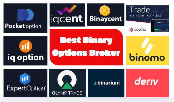 Which is the Best Binary Broker for Your Trading Needs Which is the Best Binary Broker for Your Trading Needs