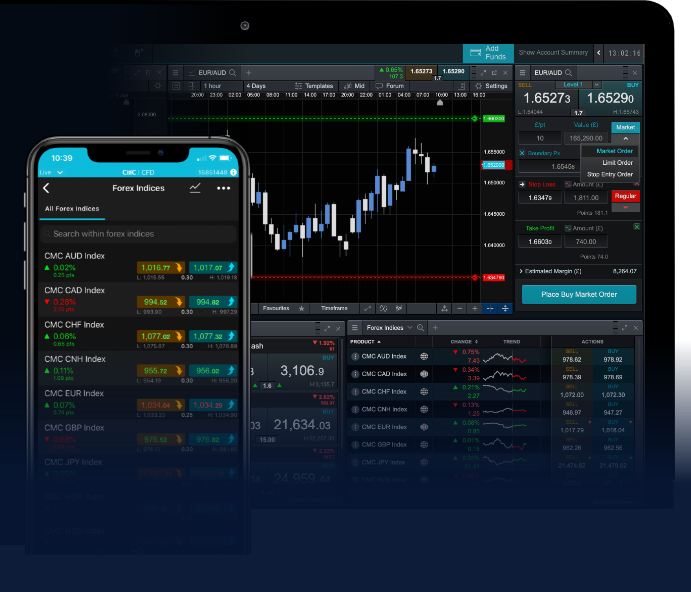 Choosing the Right Forex Trading Brokers A Comprehensive Guide 1954092094 Choosing the Right Forex Trading Brokers A Comprehensive Guide 1954092094